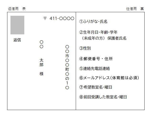 はがき記入見本2